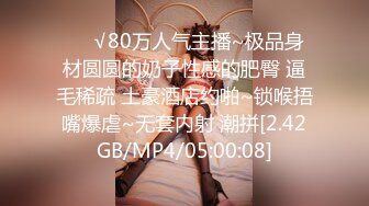 《震精泄密无水速递》爆火推特19岁娇小苗条骚妹妹【苏苏】母狗式私拍~大白天各种路人前露出紫薇啪啪胆量惊人